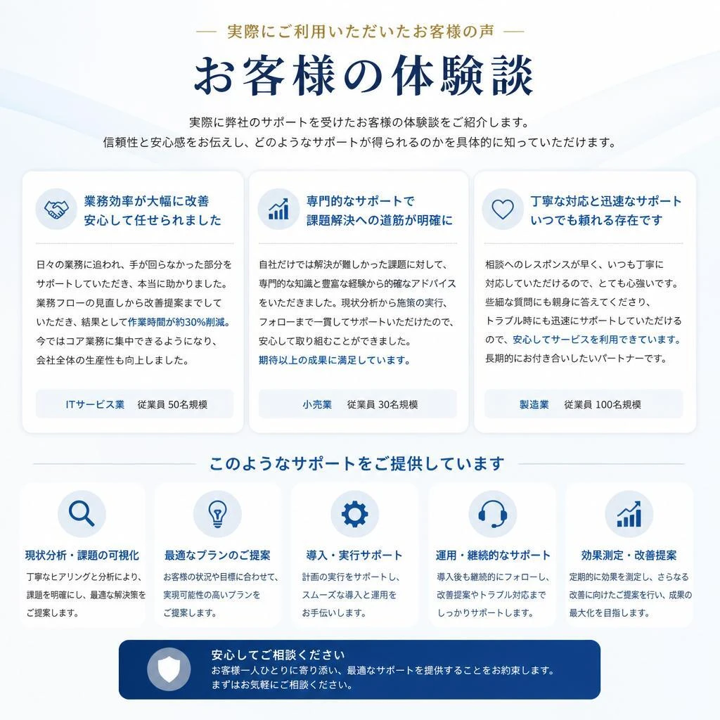 お客様の声