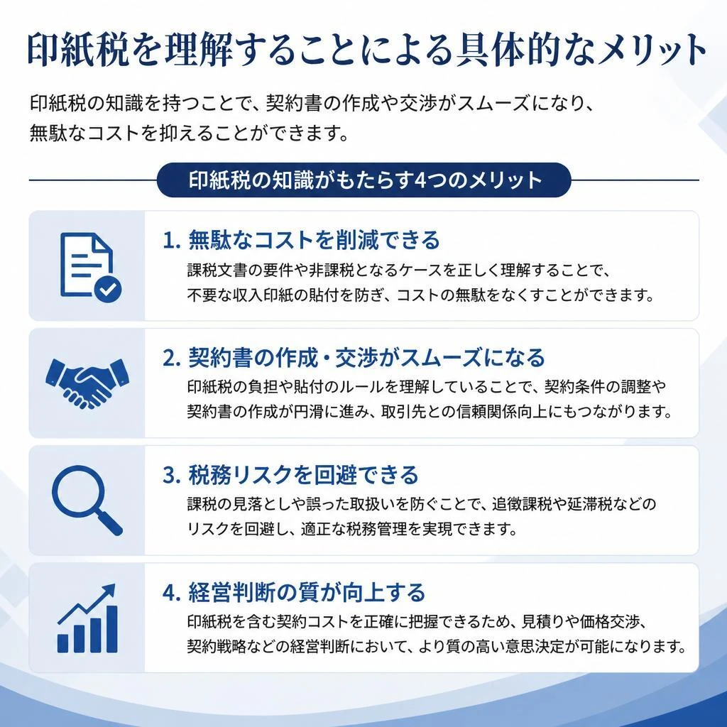 印紙税を知ることで得られる利益