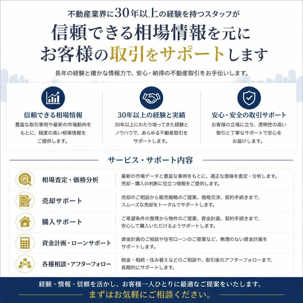 4. 弊社の専門サポート