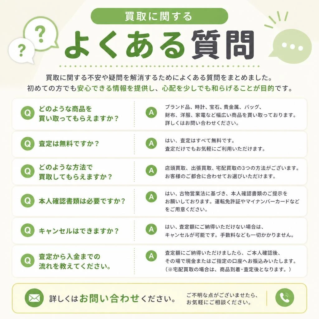 よくある質問