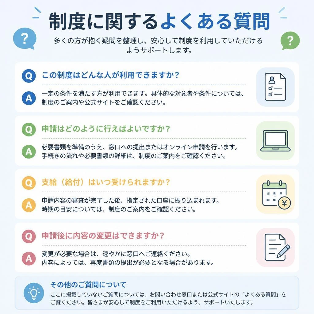 よくある質問Q&A